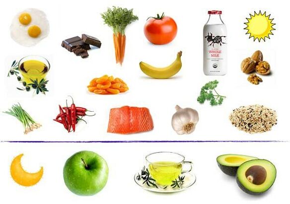 produtos para estimular a potência
